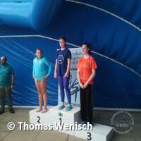 Jugendmeisterschaft Mainz